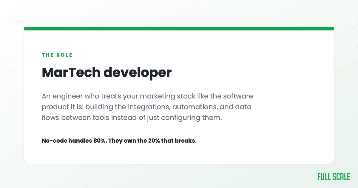 Definition of a MarTech developer, the engineer who builds and runs the marketing software stack