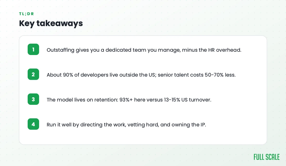 Key takeaways: outstaffing gives you a dedicated team you manage, minus the HR overhead; about 90% of developers live outside the US and senior talent costs 50-70% less; the model lives on retention, 93%+ here versus 13-15% US turnover; run it well by directing the work, vetting hard, and owning the IP.