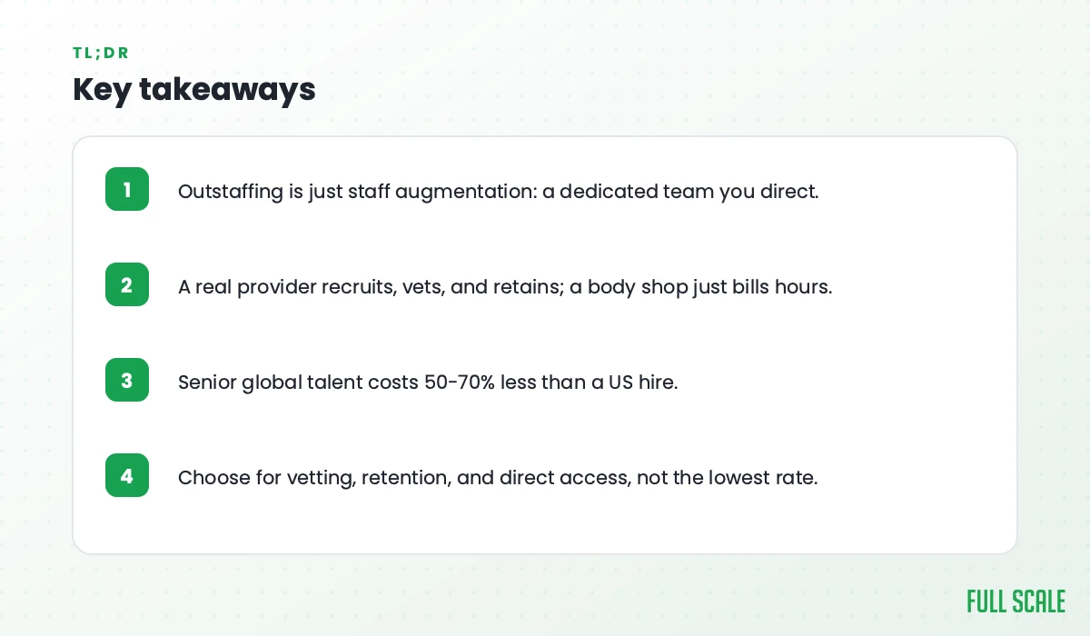 Key takeaways: outstaffing is just staff augmentation, a dedicated team you direct; a real provider recruits, vets, and retains while a body shop just bills hours; senior global talent costs 50-70% less than a US hire; choose for vetting, retention, and direct access, not the lowest rate.