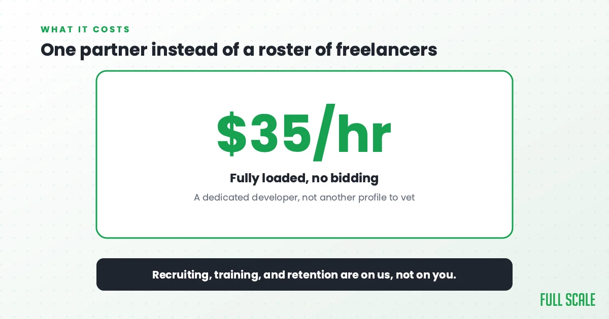 Full Scale rate: 35 dollars per hour fully loaded, no bidding, recruiting and retention handled for you.